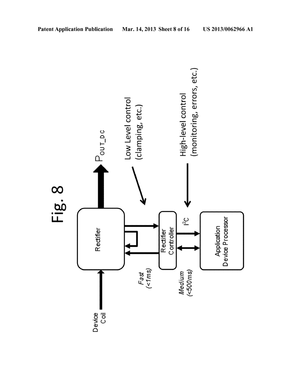 RECONFIGURABLE CONTROL ARCHITECTURES AND ALGORITHMS FOR ELECTRIC VEHICLE     WIRELESS ENERGY TRANSFER SYSTEMS - diagram, schematic, and image 09