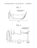 CHARGED PARTICLE BEAM APPARATUS, AND METHOD OF CONTROLLING THE SAME diagram and image