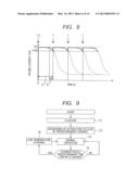 CHARGED PARTICLE BEAM APPARATUS, AND METHOD OF CONTROLLING THE SAME diagram and image