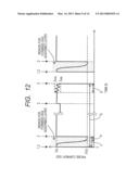 CHARGED PARTICLE BEAM APPARATUS, AND METHOD OF CONTROLLING THE SAME diagram and image