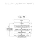 CHARGED PARTICLE BEAM APPARATUS, AND METHOD OF CONTROLLING THE SAME diagram and image