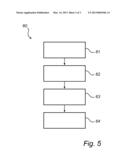 CONFIGURATION UNIT AND METHOD FOR CONFIGURING A PRESENCE DETECTION SENSOR diagram and image