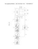 DRIVING APPARATUS FOR VIBRATION-TYPE ACTUATOR diagram and image