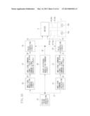 DRIVING APPARATUS FOR VIBRATION-TYPE ACTUATOR diagram and image