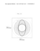 DRIVING APPARATUS FOR VIBRATION-TYPE ACTUATOR diagram and image