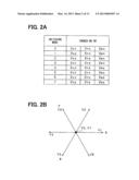 CONTROL SYSTEM FOR A ROTARY MACHINE diagram and image