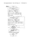 CONTROL SYSTEM FOR A ROTARY MACHINE diagram and image