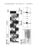 CONTROL SYSTEM FOR A ROTARY MACHINE diagram and image