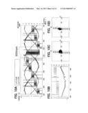 CONTROL SYSTEM FOR A ROTARY MACHINE diagram and image