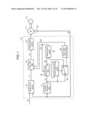 MOTOR CONTROL APPARATUS diagram and image