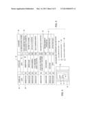 Plug-In Electric Vehicle Supply Equipment with Indicators diagram and image