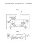 IMAGE FORMING SYSTEM, POWER CALCULATION METHOD, AND POWER CALCULATING     APPARATUS diagram and image