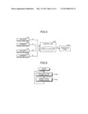 IMAGE FORMING SYSTEM, POWER CALCULATION METHOD, AND POWER CALCULATING     APPARATUS diagram and image