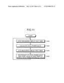 IMAGE FORMING SYSTEM, POWER CALCULATION METHOD, AND POWER CALCULATING     APPARATUS diagram and image