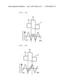 MAGNETIC-FIELD-ANGLE MEASUREMENT DEVICE AND ROTATIONAL-ANGLE MEASUREMENT     APPARATUS USING SAME diagram and image