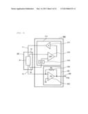 MAGNETIC-FIELD-ANGLE MEASUREMENT DEVICE AND ROTATIONAL-ANGLE MEASUREMENT     APPARATUS USING SAME diagram and image