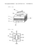 MAGNETIC-FIELD-ANGLE MEASUREMENT DEVICE AND ROTATIONAL-ANGLE MEASUREMENT     APPARATUS USING SAME diagram and image