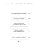 Local SAR Constrained Parallel Transmission RF Pulse in Magnetic Resonance     Imaging diagram and image