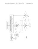 Local SAR Constrained Parallel Transmission RF Pulse in Magnetic Resonance     Imaging diagram and image