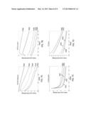 Local SAR Constrained Parallel Transmission RF Pulse in Magnetic Resonance     Imaging diagram and image