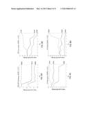 Local SAR Constrained Parallel Transmission RF Pulse in Magnetic Resonance     Imaging diagram and image