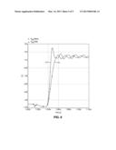 Switching Regulator With Optimized Switch Node Rise Time diagram and image