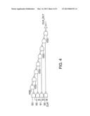 CALIBRATION DEVICE AND RELATED METHOD FOR PHASE DIFFERENCE BETWEEN DATA     AND CLOCK diagram and image