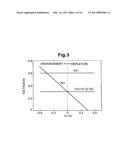 CMOS CIRCUIT AND SEMICONDUCTOR DEVICE diagram and image