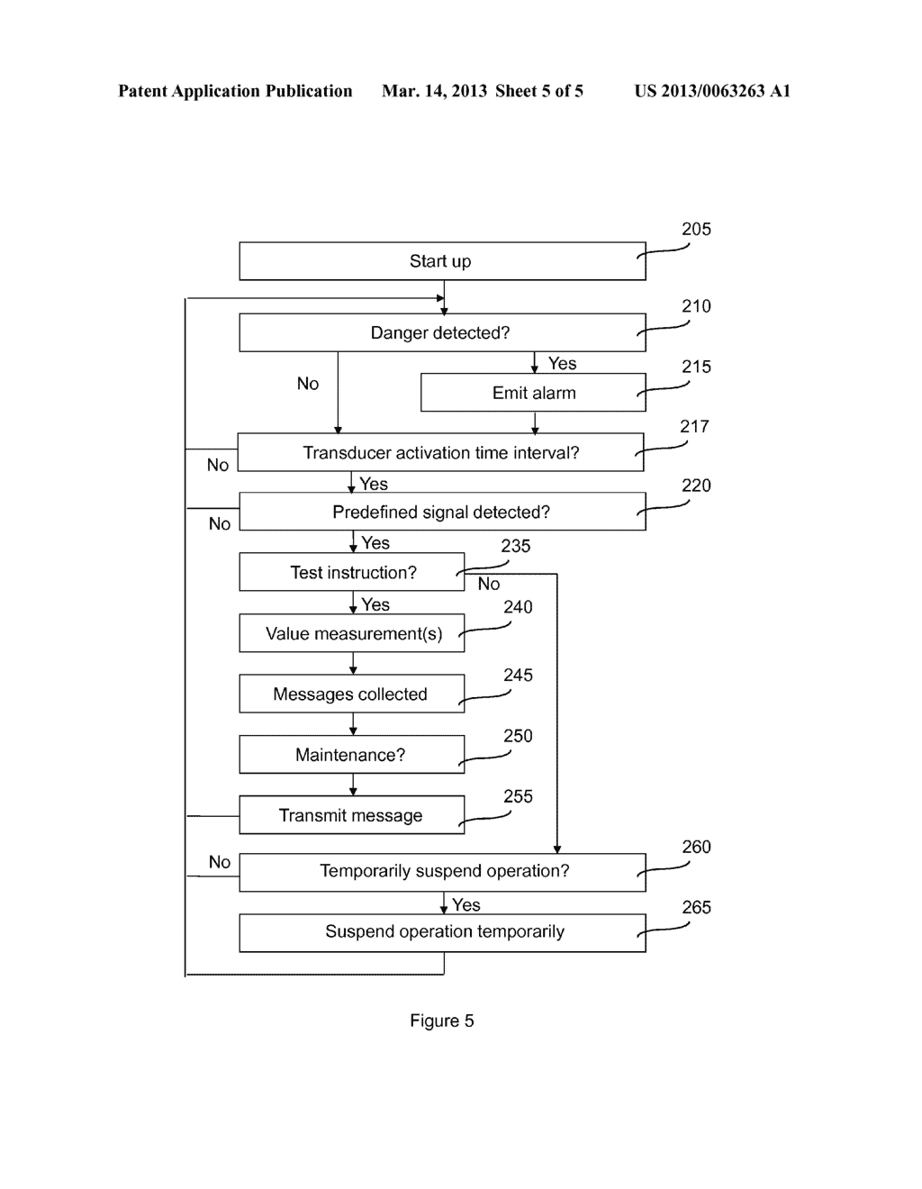 SELF-CONTAINED DETECTION METHOD AND DEVICE - diagram, schematic, and image 06