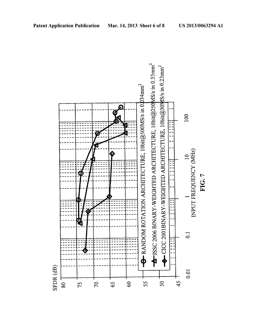 DIGITAL-TO-ANALOG CONVERTER AND PERFORMING METHOD THEREOF - diagram, schematic, and image 07