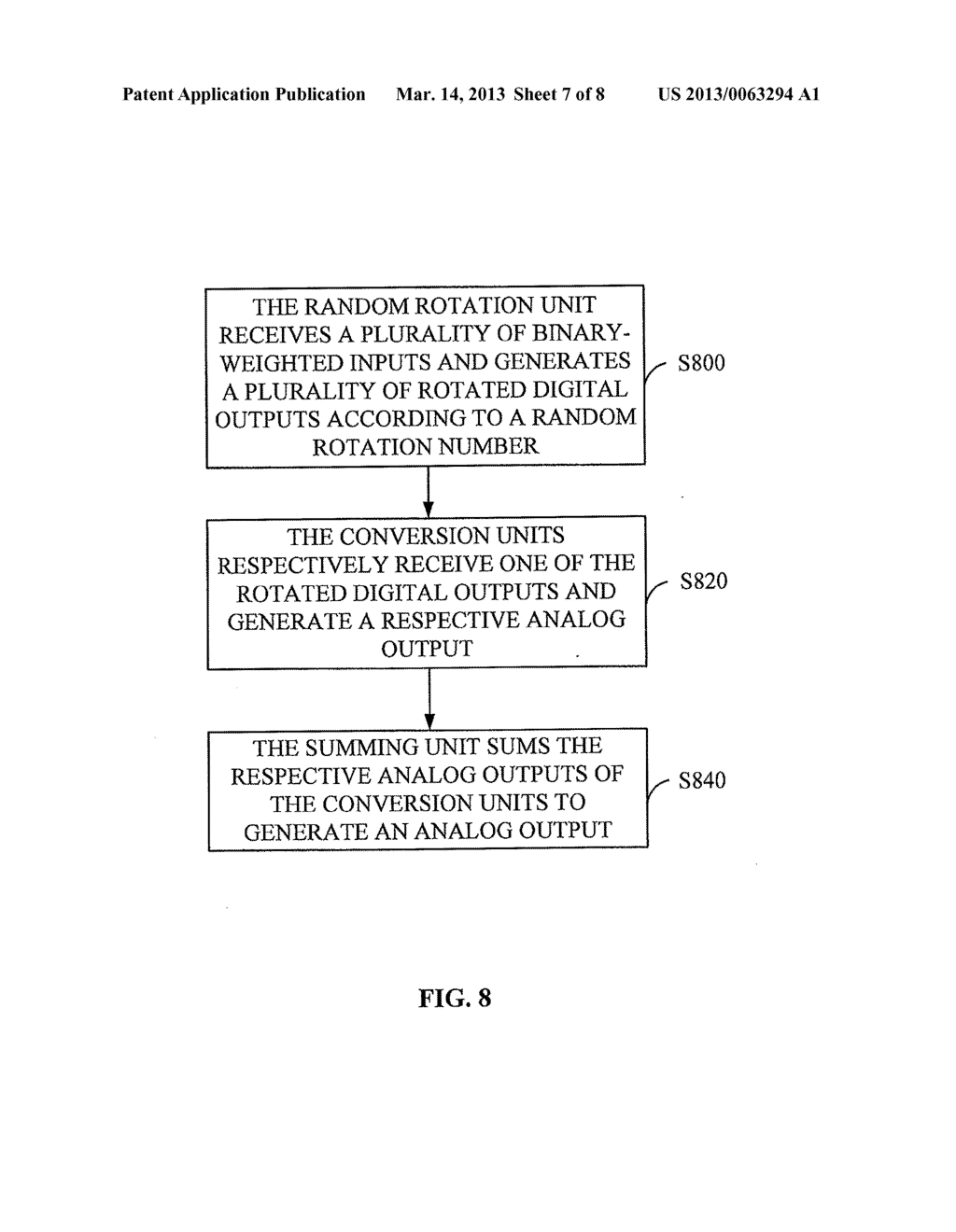 DIGITAL-TO-ANALOG CONVERTER AND PERFORMING METHOD THEREOF - diagram, schematic, and image 08