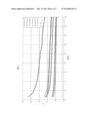 MICROWAVE ABSORBING COMPOSITION diagram and image