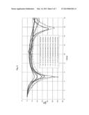 MICROWAVE ABSORBING COMPOSITION diagram and image