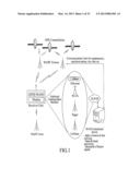 Wide Area Positioning System diagram and image