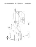 Wide Area Positioning System diagram and image