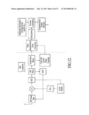 Wide Area Positioning System diagram and image