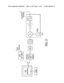 Wide Area Positioning System diagram and image