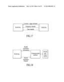 Wide Area Positioning System diagram and image