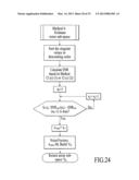 Wide Area Positioning System diagram and image