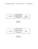 Wide Area Positioning System diagram and image