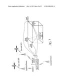 CODING IN A WIDE AREA POSITIONING SYSTEM (WAPS) diagram and image