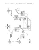 CODING IN A WIDE AREA POSITIONING SYSTEM (WAPS) diagram and image