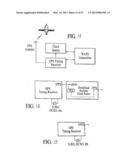 CODING IN A WIDE AREA POSITIONING SYSTEM (WAPS) diagram and image