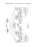 CODING IN A WIDE AREA POSITIONING SYSTEM (WAPS) diagram and image