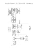 CODING IN A WIDE AREA POSITIONING SYSTEM (WAPS) diagram and image