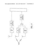 CODING IN A WIDE AREA POSITIONING SYSTEM (WAPS) diagram and image