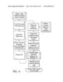 CODING IN A WIDE AREA POSITIONING SYSTEM (WAPS) diagram and image