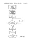 CODING IN A WIDE AREA POSITIONING SYSTEM (WAPS) diagram and image