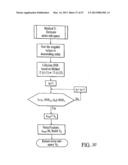 CODING IN A WIDE AREA POSITIONING SYSTEM (WAPS) diagram and image