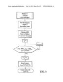 CODING IN A WIDE AREA POSITIONING SYSTEM (WAPS) diagram and image